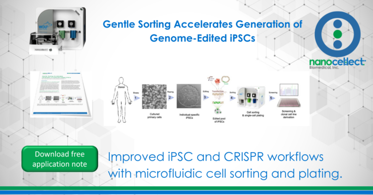 Gentle Sorting Accelerates Generation of Genome-Edited iPSCs