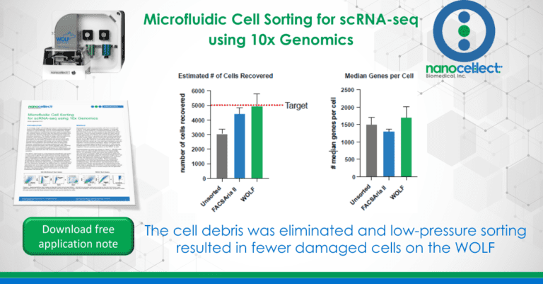 Microfluidic Sorting for scRNA-Seq using 10x Genomics