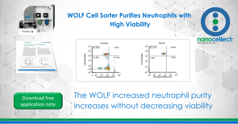 WOLF Cell Sorter Purifies Neutrophils with High Viability
