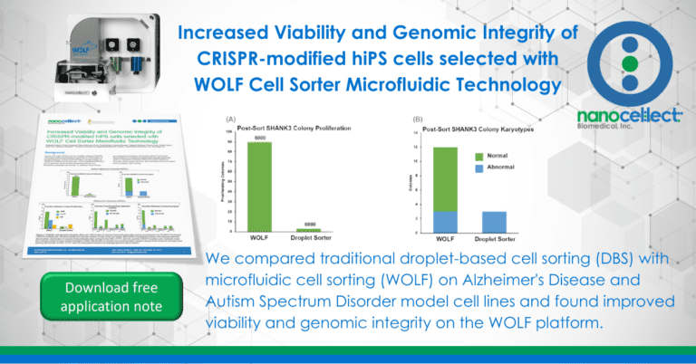 Increased Viability and Genomic Integrity of CRISPR-modified hiPS cells selected with WOLF Cell Sorter Microfluidic Technology