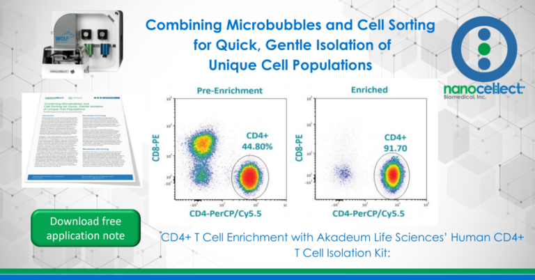 Combining Microbubbles and Cell Sorting for Quick, Gentle Isolation of Unique Cell Populations