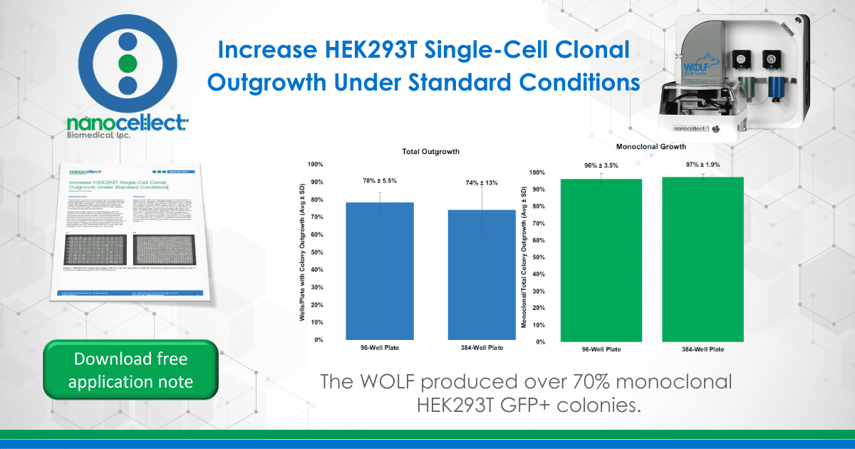 Scientific Content | NanoCellect