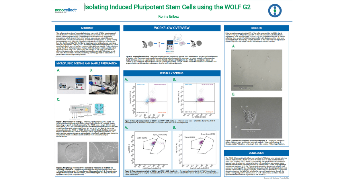 Isolating Induced Pluripotent Stem Cells using the WOLF G2
