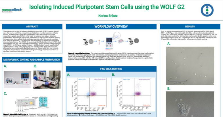 Isolating Induced Pluripotent Stem Cells using the WOLF G2