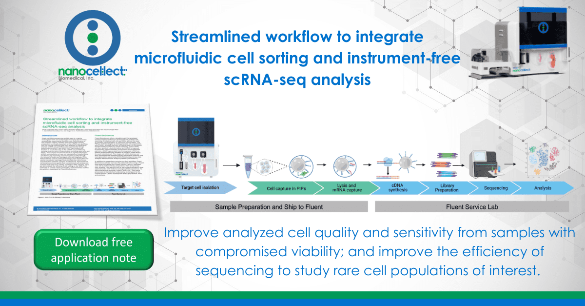 Microfluidic Platform for Next-Generation Sequencing Library Preparation  with Low-Input Samples