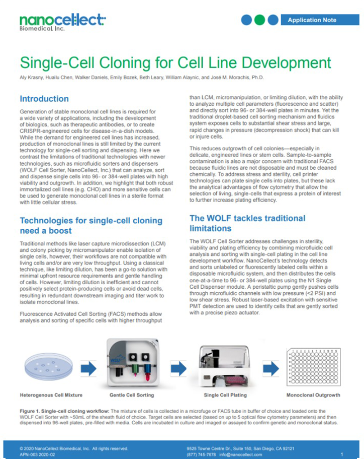 Single-Cell Cloning for Cell Line Development