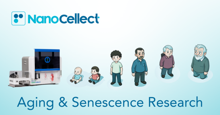 Harnessing the WOLF Cell Sorter for Cutting‑Edge Senescence Research